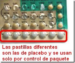 De pastillas se anticonceptivas 28 toman las como